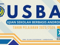 USBA 2024