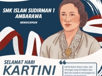 PERINGATAN HARI KARTINI